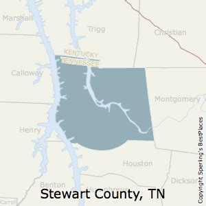 Stewart County, Tennessee Comments