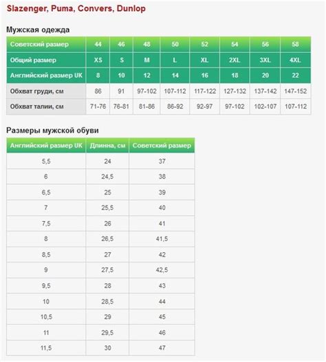 РАЗМЕРНЫЕ СЕТКИ SPORTDIRECT | VK