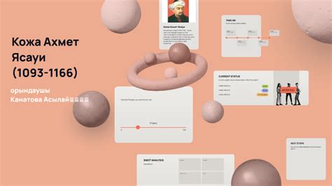 Қожа Ахмет Ясауи by asylai kanatova on Prezi