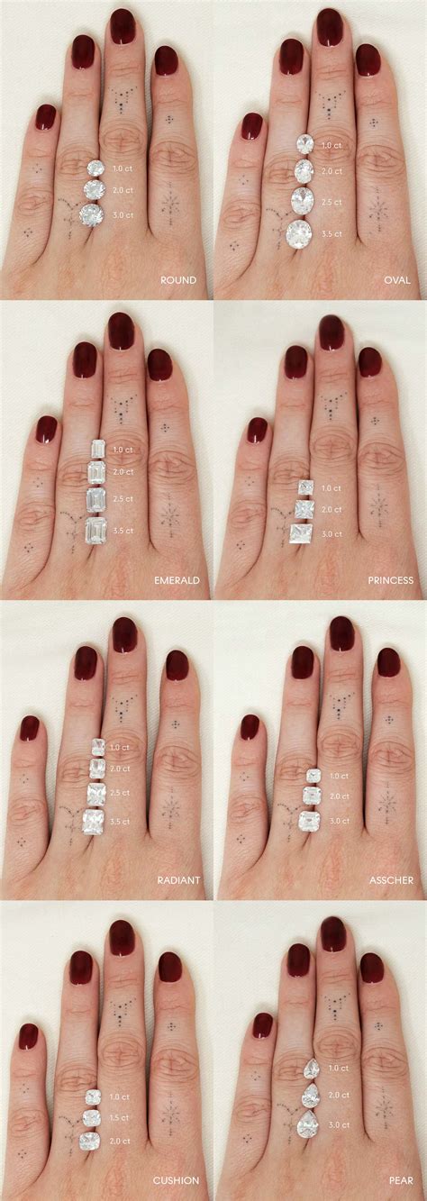 gia diamond color scale 8