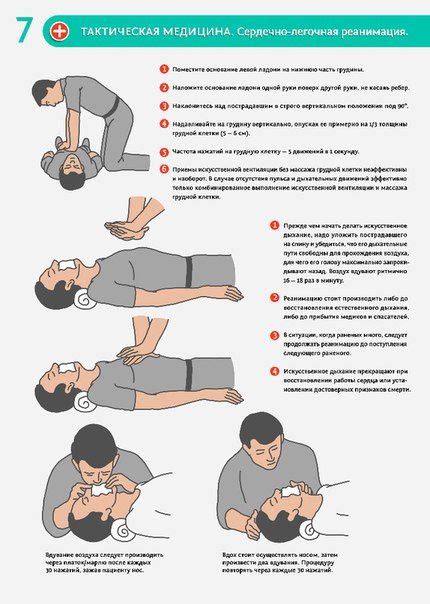 ТАКТИЧЕСКАЯ МЕДИЦИНА | Medical student motivation, Emergency ...