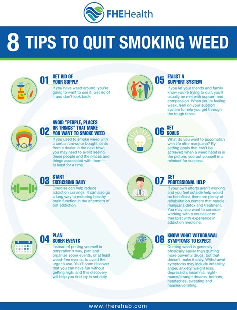 How To Lower Your Tolerance For Weed Without Stopping Smoking