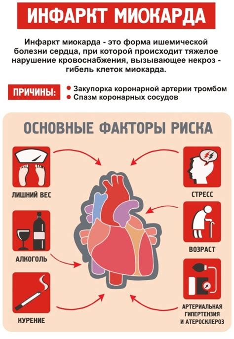 2 группа инвалидности: критерии и перечень заболеваний для получения ...