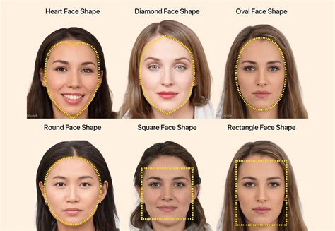 How to Determine Your Face Shape (The Right Way)