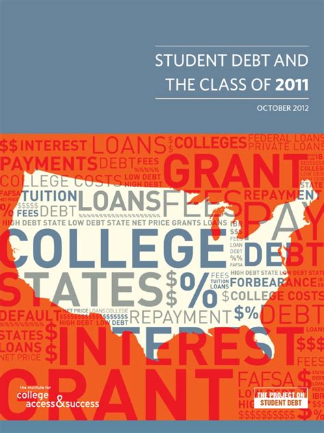 student debt   class   student financial aid