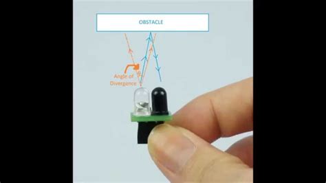 Using basic Infrared sensor for distance measurement? (click on ...