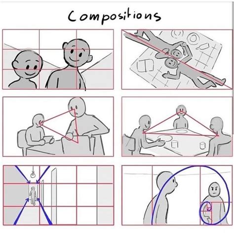 composition art - Google Search | Composition art, Comic tutorial, Art ...