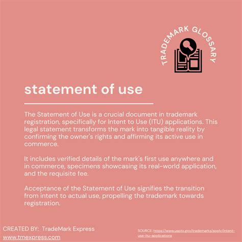 roadmap  trademark statement   success