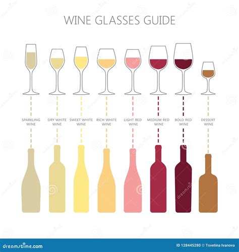 Does Wine Glass Shape Affect The Taste Of Alcohol?