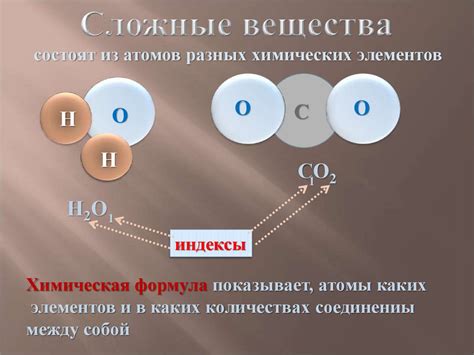 Простые вещества. Сложные вещества - презентация онлайн