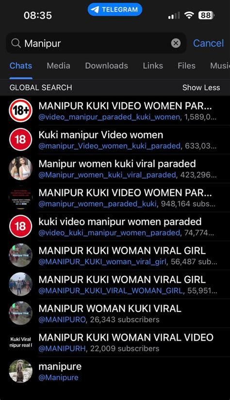 searching  telegram  groups   actively posting news