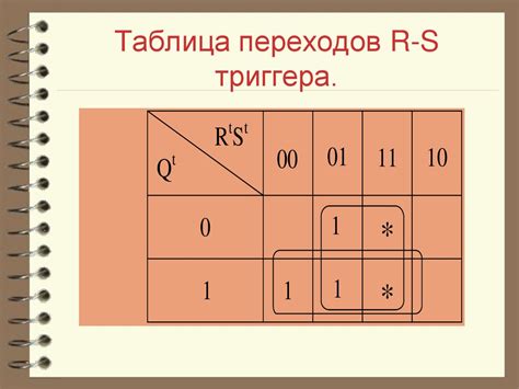 Триггеры - презентация онлайн
