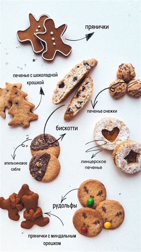 Christmas cookies boxes | Печенье с безе, Коробка печенья, Печенье