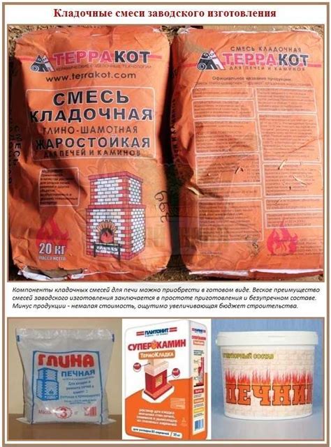 Огнеупорная смесь для кладки печей: приготовление растворов на основе ...