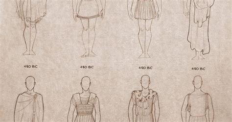 Ancient Greek Clothing for Men by Ninidu on DeviantArt | Golden Pattern ...