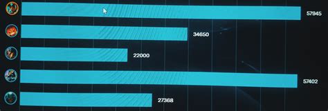 That's why I want her new skin to be Legendary. 💚🍃 : r/karmamains