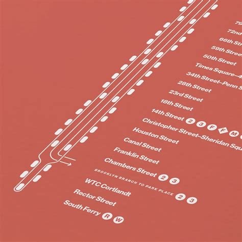 The secret ghost stations on the nyc subway train map found 27