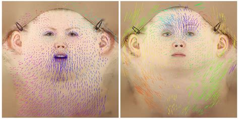 Put your (digital) game face on | fxguide