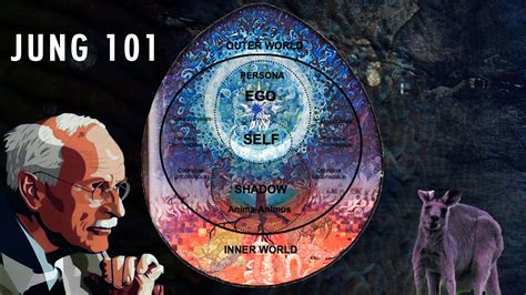 who is carl jung — Your Mate Tom Podcast — Your Mate Tom