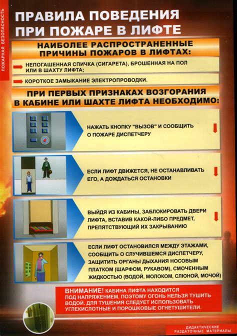 Инструкция Поведения При Пожаре - livejournal