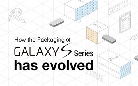 История развития линейки Samsung Galaxy S - инфографика
