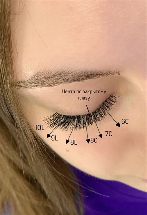 Схема наращивания | Luscious lashes, Eyelash extensions, Lashes beauty