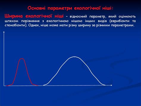 Екологічна ніша - презентация онлайн