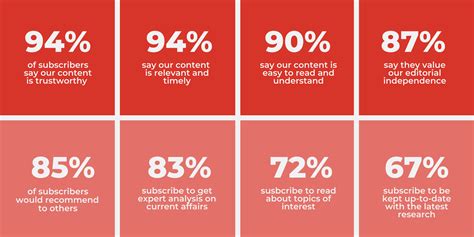 Audience | The Conversation