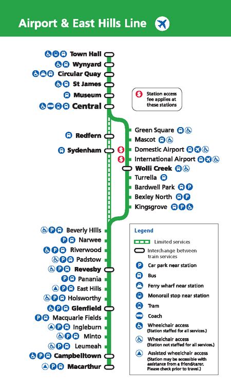 Strathfield railway station | NSW Trains Wiki | FANDOM powered by Wikia