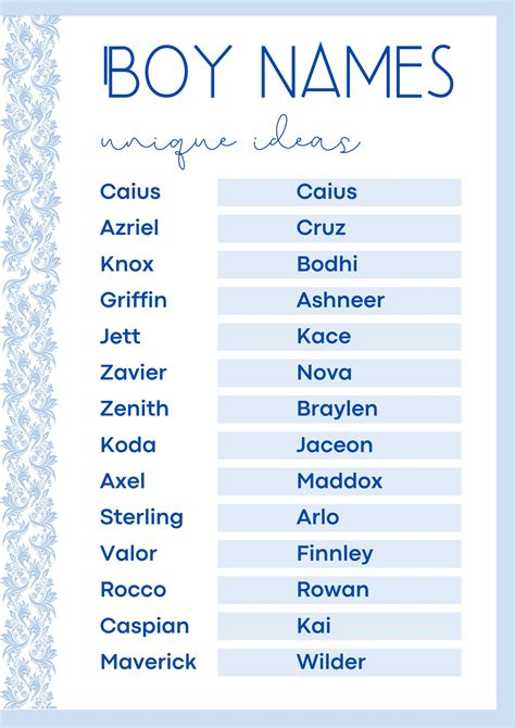 Printable Unique Boy Names Lists [With PDF] - Printables Hub