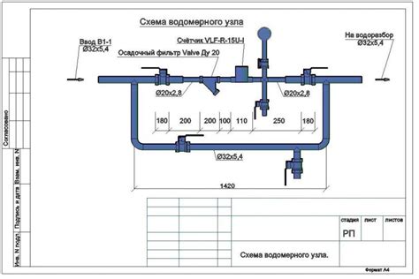 Схема водомерного узла.