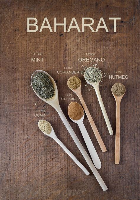 BAHARAT: popular blend of spices used in arabic, turkish and iranian ...