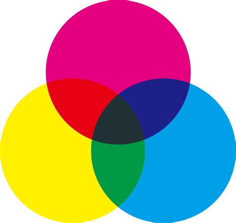 コンピュータで扱う色情報 | タイムレスエデュケーション