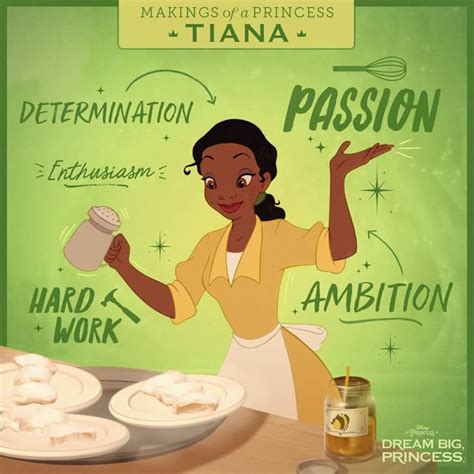 Tiana/Gallery | The princess and the frog, Princess tiana, Disney ...