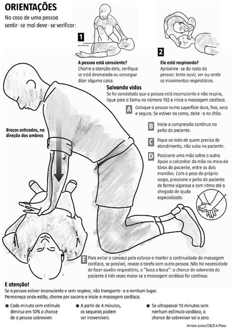 Como Fazer Massagem Cardiaca - Apenas Um Feijão: Como e quando fazer massagem cardíaca