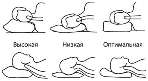 Размеры подушек для сна: какие бывают, стандарт, таблица