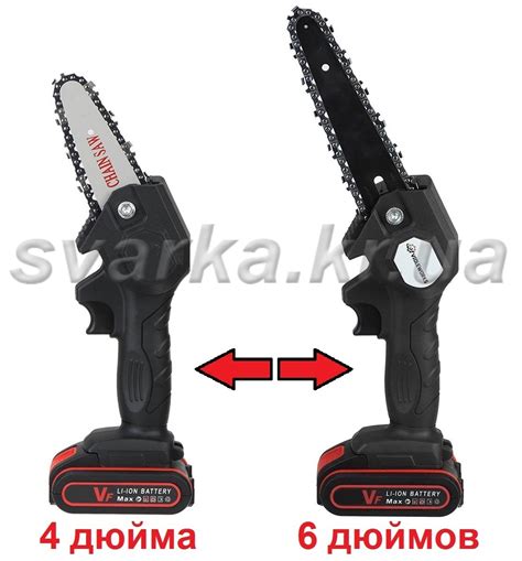 электропилы цепные и сабельные : Литиевая батарея Li-ion 288Vf (аналог ...