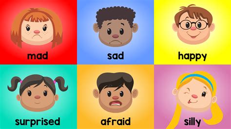 What Are The 5 Human Emotions - Design Talk
