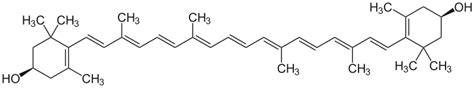 Zeaxanthin 25% – Custom Formulation Supplement Manufacturer Private ...