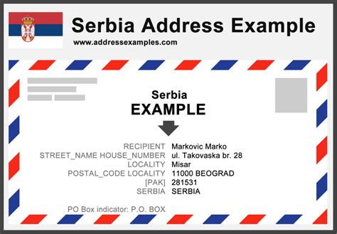 address examples archives addressexamplescom