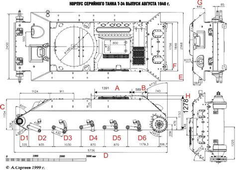 секлюсион: габариты т-34-85 корпуса