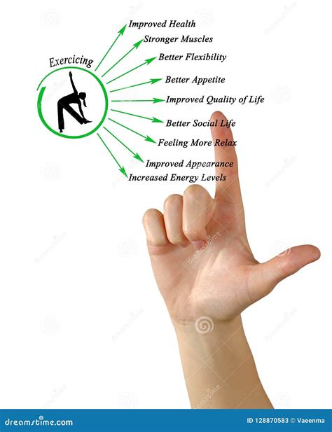 Benefits of Exercise stock image. Image of health, strong - 128870583