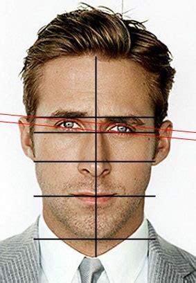 Why u look better irl than on camera | Looksmax.org - Men's Self