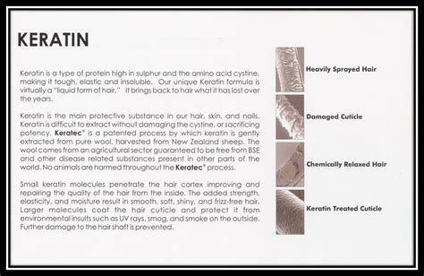what-is-Keratin