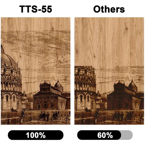 TwoTrees TTS-55 Pro Laser Engraver – P3D