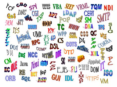 Mundo Curioso: O que significam as siglas que usamos no dia a dia, como ...