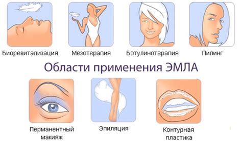 Обезболивающее для депиляции глубокого бикини. Крема, мази, спреи, гели ...
