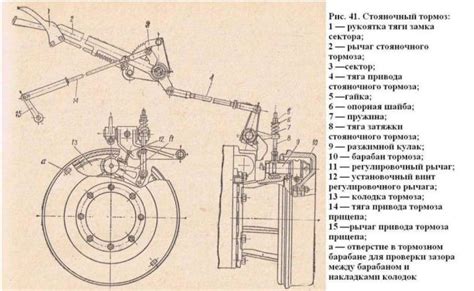 КрАЗ 255 технические характеристики: двигатель, габариты, тормозная система