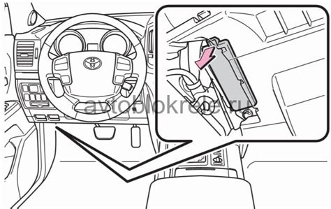 Предохранители и реле Land Cruiser 200