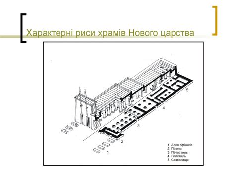 Нове царство (16 – 11 ст. до н.е.). Столиця Фіви. Верховне божество ...